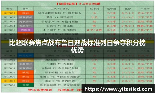 比超联赛焦点战布鲁日迎战标准列日争夺积分榜优势